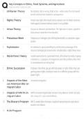 Ethics Food Systems &sol; Agriculture Key Concepts &sol; Score 100&percnt; Prep &sol; 2025 New Version &sol; Exam Resource