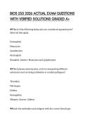 BIOS&lowbar;255&lowbar;2026&lowbar;ACTUAL&lowbar;EXAM&lowbar;QUESTIONS&lowbar;WITH&lowbar;VERIFIED&lowbar;SOLUTIONS&lowbar;GRADED