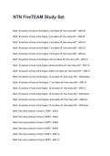 NTN FireTEAM Study Set Latest &lpar;2026&sol;2027&rpar; Verified Answers by Experts&NewLine;