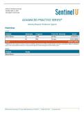 Sentinel U Abisai Dixson&colon; Advanced Practice Series Activity Report&colon; Pediatric Typical &vert; Answered 100&percnt; &vert; Graded A&plus; &vert; Updated 2026&sol;27