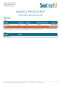 Sentinel U Shani Gamal&colon; Advanced Practice Series Activity Report&colon; Women's Health GYN &vert; 100&percnt; Score &vert; Updated 2026&sol;27 &vert; Graded A&plus;