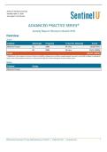 Sentinel U Michelle Tanaka&colon; Advanced Practice Series Activity Report&colon; Women's Health GYN &vert; 100&percnt; Score &vert; Updated 2026&sol;27 &vert; Graded A&plus;