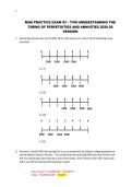 MINI PRACTICE EXAM -3 &ndash; TVM UNDERSTANDING THE TIMING OF PERPETUITIES AND ANNUITIES
