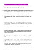 Basketball Fiba Rules Study Guide