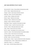 QNT 2020 VERIFIED STUDY GUIDE