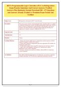 RETA Programmable Logic Controllers &lpar;PLC&rpar; in Refrigeration&NewLine;Exam Practice Questions And Correct Answers &lpar;Verified&NewLine;Answers&rpar; Plus Rationale &vert; Instant Download Pdf - 177 Questions&NewLine;and Answers Already Graded A&plus; Premium Exam Tested And&NewLine;Verified
