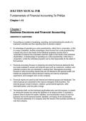 Solution Manual For Fundamentals of Financial Accounting 7th Edition Phillips