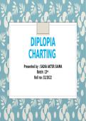 Diplopia Charting &ndash; Complete Clinical Guide &vert; Extraocular Muscle Assessment &vert; Verified Q&A &vert; Latest 2026 Update &vert; Graded A&plus;&NewLine;&NewLine;