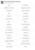 Mental Health and Wellbeing Glossary Study Guide 2026 &vert; Essential Psychology Terms and Definitions