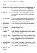 Network and Security- Foundations- D315