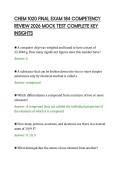 CHEM 1020 FINAL EXAM 184 COMPETENCY&NewLine;REVIEW 2026 MOCK TEST COMPLETE KEY&NewLine;INSIGHTS&NewLine;