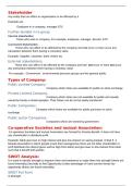 ACCA FBT&sol;F1 Notes
