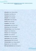 INTRO TO APPRENTICESHIP COMPREHENSIVE EXAM SCRIPT COMPLETE QUESTIONS&NewLine;VERIFIED SOLUTIONS
