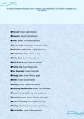 INTRO TO APPRENTICESHIP FINAL PAPER EXAM QUESTIONS ACCURATE ANSWERS FULL SOLUTION&period;pdf&NewLine;&NewLine;