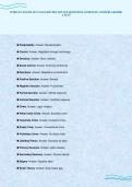 INTRO TO SOCIOLOGY EXAM REVIEW SOLVED QUESTIONS COMPLETE ANSWERS GRADED A PLUS&period;pdf&NewLine;&NewLine;