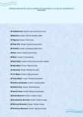 INTRO TO SOCIOLOGY FINAL PAPER EXAM QUESTIONS ACCURATE ANSWERS FULL SOLUTION&period;pdf&NewLine;&NewLine;