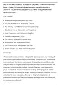 MULTISTATE PROFESSIONAL RESPONSIBILITY &lpar;MPRE&rpar; EXAM JURISPRUDENCE&NewLine;EXAM &ndash; QUESTIONS AND ANSWERS &vert; VERIFIED AND WELL DETAILED&NewLine;ANSWERS &vert; PLUS RATIONALES &vert; DOWNLOAD AND PASS &vert; LATEST EXAM&NewLine;UPDATE 2026&sol;2027