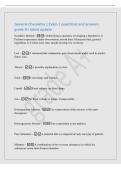 General Chemistry 1 Exam 1 questions and answers&NewLine;grade A&plus; latest update&NewLine;Scientific Method - 1&rpar; Identifying a question&comma; developing a hypothesis 2&rpar;&NewLine;Perform experiment&comma; make observations&comma; record data 3&rpar; Interpret data&comma; general&NewLine;hypothesis 4&rpar; Collect more 