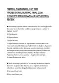 NUR2474 PHARMACOLOGY FOR&NewLine;PROFESSIONAL NURSING FINAL 2026&NewLine;CONCEPT BREAKDOWN AND APPLICATION&NewLine;REVIEW