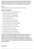FLORIDA LP MASTER QUALIFIER EXAM STUDY GUIDE &vert; TESTBANK &vert; PRACTICE&NewLine;QUESTIONS & ANSWERS &vert; CERTIFICATION EXAM PREPARATION &vert; ADVANCED&NewLine;REVIEW &vert; LATEST UPDATE 2026&sol;2027 &vert; COMPREHENSIVE PRACTICE EXAM