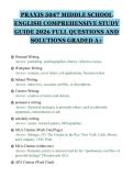 PRAXIS 5047 MIDDLE SCHOOL&NewLine;ENGLISH COMPREHENSIVE STUDY&NewLine;GUIDE 2026 FULL QUESTIONS AND&NewLine;SOLUTIONS GRADED A&plus;