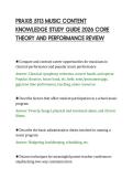 PRAXIS 5113 MUSIC CONTENT&NewLine;KNOWLEDGE STUDY GUIDE 2026 CORE&NewLine;THEORY AND PERFORMANCE REVIEW