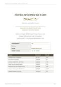 FLORIDA JURISPRUDENCE EXAM 2026&sol;2027 &vert; Physical Therapy Laws & Rules &vert; Verified Q&A &vert; Pass Guaranteed - A&plus; Graded&NewLine;&NewLine;