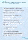 INTRODUCTION TO CRITICAL CARE NURSING COMPREHENSIVE EXAM SCRIPT COMPLETE&NewLine;QUESTIONS VERIFIED SOLUTIONS