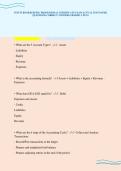 INTUIT BOOKKEEPING PROFESSIONAL CERTIFICATE EXAM ACTUAL TEST PAPER&NewLine;QUESTIONS CORRECT ANSWERS GRADED A PLUS