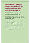 BIOD 152 Anatomy & Physiology II Module 7 Urinary System Question Bank &vert; Portage Learning &vert; Questions & Verified Answers &vert; Updated 2026 Graded A&plus;