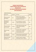 NCMHCE EXAM 2026-2027 &NewLine;CLINICAL MENTAL HEALTH COUNSELING  &NewLine;PRACTICE TEST &NewLine;300 VERIFIED QUESTIONS AND ANSWERS  &NewLine;WITH RATIONALES 