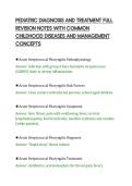 PEDIATRIC DIAGNOSIS AND TREATMENT FULL&NewLine;REVISION NOTES WITH COMMON&NewLine;CHILDHOOD DISEASES AND MANAGEMENT&NewLine;CONCEPTS&NewLine;