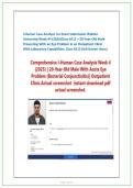 NURS 6512 i-Human Case Study Week 4&colon; Bacterial Conjunctivitis in a 20-Year-Old Male &lpar;2025&sol;2026&rpar; &ndash; Complete Exam Guide