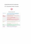 ADVANCED MED SURG STUDY GUIDE EXAM 3 Unit 7 Complex Mobility&comma; Sensation&comma; and Cognition&period;