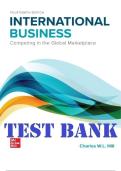 TEST BANK For International Business&colon; Competing in the Global Marketplace&comma; 14th Edition By Charles Hil