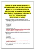 California Low Voltage Systems Contractor &mdash; C-7 &NewLine;Certification Practice Exam Fast Practice Questions &NewLine;Newest &lpar;2025 - 2026 Update&rpar; From Real Past &NewLine;Papers Questions &ndash; Set 100 Most Common Actual &NewLine;Exam Frequently Tested Questions And Answers In &NewLine;Details 