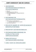 Welzijns en gezondheidspromotie 1 &vert; VIVES &vert; 2025&sol;26