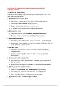 Samenvatting Welzijns- en Gezondheidspromotie 1 &vert; VIVES &vert; 2025&sol;26