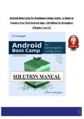 Test Bank for Android Boot Camp for Developers Using Java&colon; A Guide to Creating Your First Android Apps 4th Edition by Hoisington &ndash; Questions & Answers Chapters 1&ndash;12 2024&ndash;2026