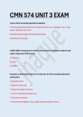 CMN 574 UNIT 3 ADHD&sol;Eating Disorders&sol;Child & Elder Abuse&sol;Substance Abuse&sol;CHD EXAM&period; 