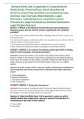 General State Law Comparison &vert; Comprehensive Study Guide&comma; Practice Exam&comma; Exam Questions & Answers&comma; Exam Prep Test Bank&comma; Constitutional Law&comma; Criminal Law&comma; Civil Law&comma; State Statutes&comma; Legal Principles&comma; Judicial Systems&comma; Law Enforcement Procedures&comma; Legal Comp