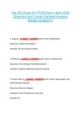 Top 200 Drugs for PTCB Exam Latest 2026 &NewLine;Questions and Correct Detailed Answers &NewLine;Already Graded A&plus; 
