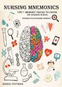 NURSING&lowbar;MNEMONICS&lowbar;100&plus;&lowbar;MEMORY&lowbar;TRICKS&lowbar;TO&lowbar;CRUSH&lowbar;THE&lowbar;NURSING&lowbar;SCHOOL