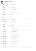 Police Radio Codes EXAM STUDY GUIDE 2026&sol;2027 ACCURATE QUESTIONS WITH CORRECT DETAILED SOLUTIONS &vert;&vert; 100&percnt; GUARANTEED PASS NEWEST VERSION