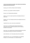 CSOSS STUDY GUIDE QUESTIONS AND ANSWERS &vert; LATEST COMBAT SYSTEMS OPERATIONAL SEQUENCING SYSTEM EXAM PREP 2026&sol;2027