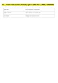 The Crucible Test ACTUAL UPDATED QUESTIONS AND CORRECT ANSWERS 