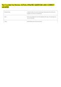 The Crucible Test Review ACTUAL UPDATED QUESTIONS AND CORRECT &NewLine;ANSWERS 