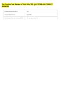 The Crucible Test Review ACTUAL UPDATED QUESTIONS AND CORRECT &NewLine;ANSWERS 