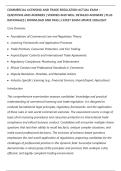 COMMERCIAL LICENSING AND TRADE REGULATION ACTUAL EXAM &NewLine;QUESTIONS AND ANSWERS &vert; VERIFIED AND WELL DETAILED ANSWERS &vert; PLUS&NewLine;RATIONALES &vert; DOWNLOAD AND PASS &vert; LATEST EXAM UPDATE 2026&sol;2027