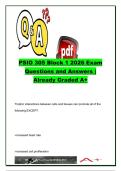 PSIO 305 Block 1 Exam Questions and Answers &lpar;250&plus; Questions&rpar; &vert; Neurophysiology&comma; Muscle Physiology&comma; Cell Signaling&comma; Synaptic Transmission&comma; Developmental Biology & Bone Physiology